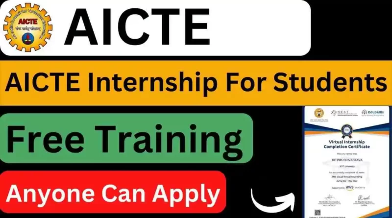 Java Developer Free Internship Training 2022 | AICTE Internship | Free Internship Certificate